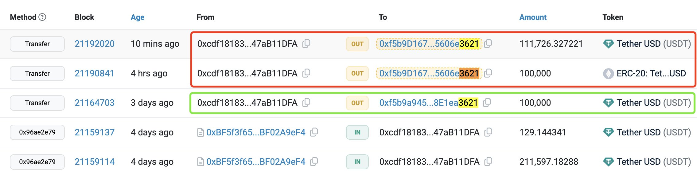 An etherscan screenshot